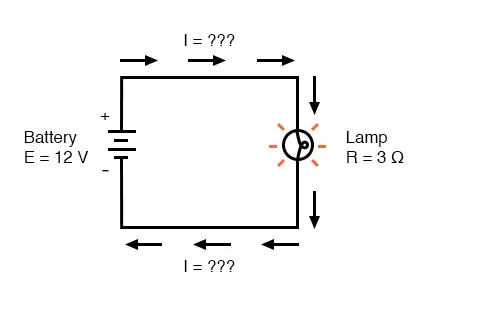 Ohm's Law