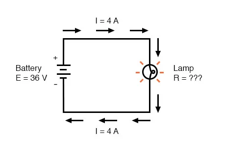 Ohm's Law