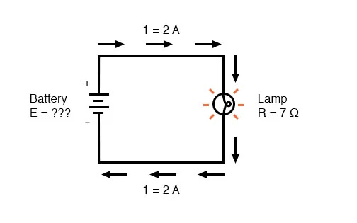 Ohm's Law